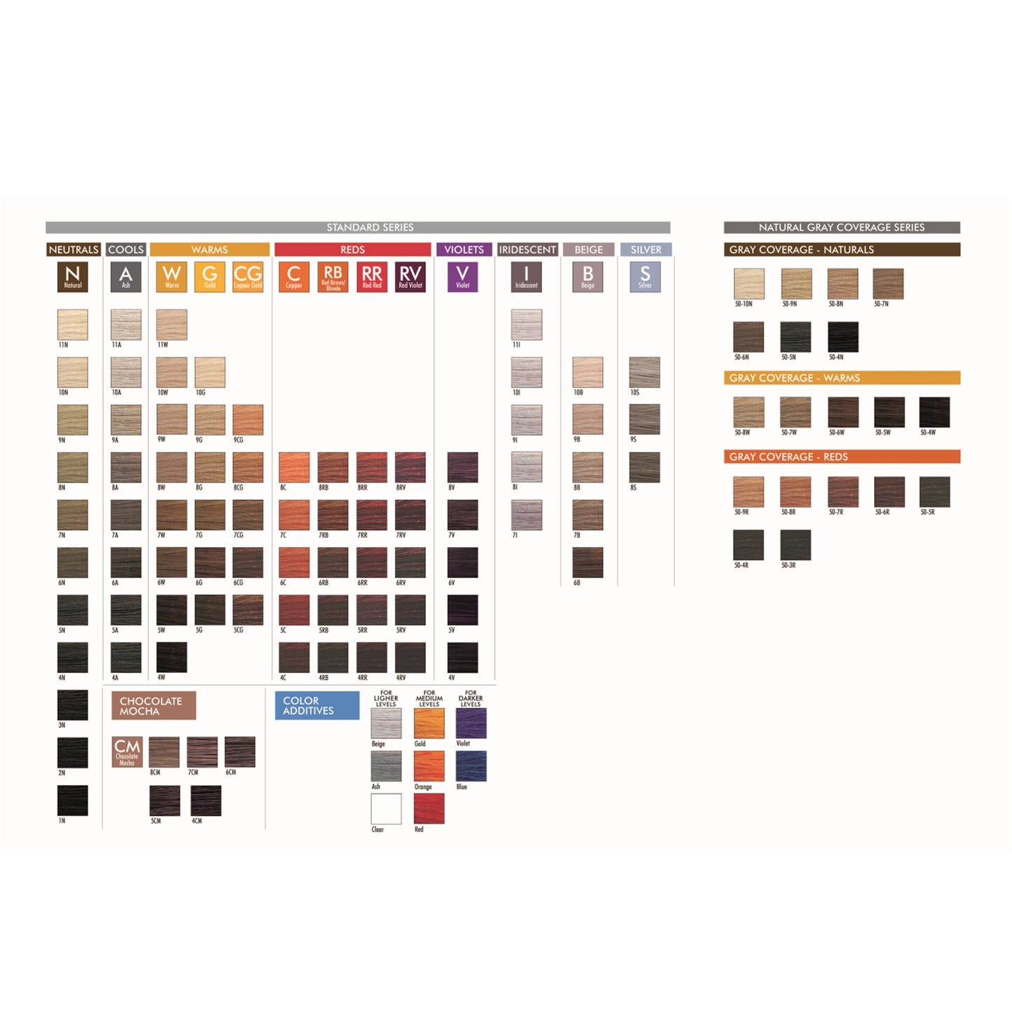 CHI COLOR MASTER FARGEKART