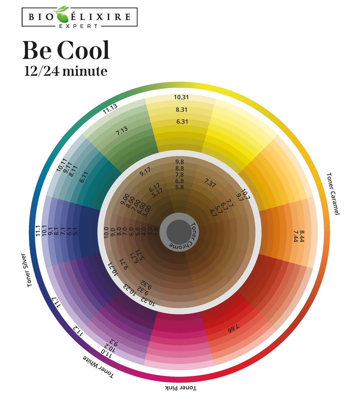 BIOELIXIRE BE COOL - 12-24 MINUTE COLOR 100 ML - CLEAR